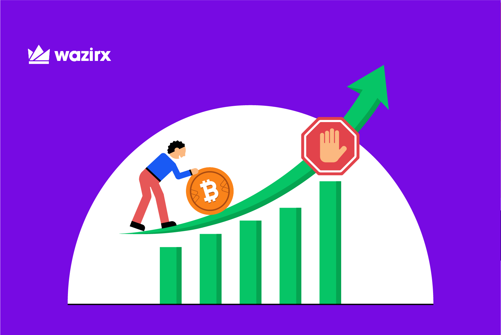 Understanding Crypto Futures Order Types: A Complete Guide For Beginners [2026]