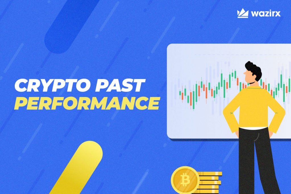 Crypto & Bitcoin Past Performance Calculator