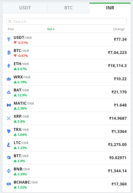 Buy XRP on WazirX