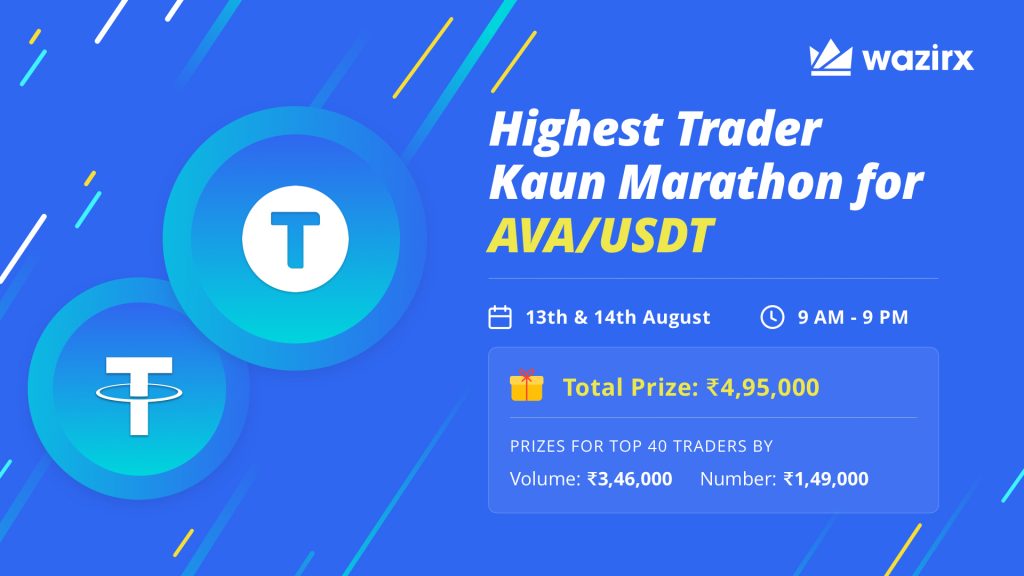 Highest Trader Kaun for AVA/USDT