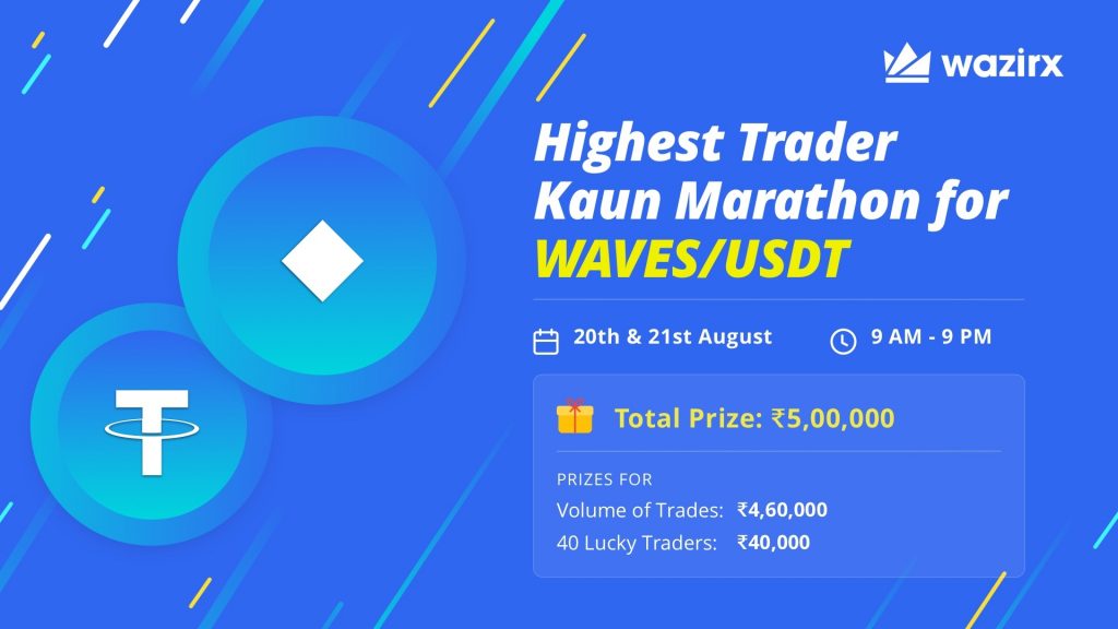 Highest Trader Kaun Marathon for WAVES/USDT