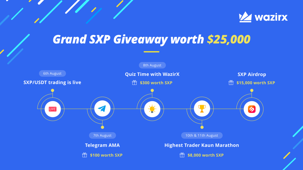 Grand SXP Giveaway
