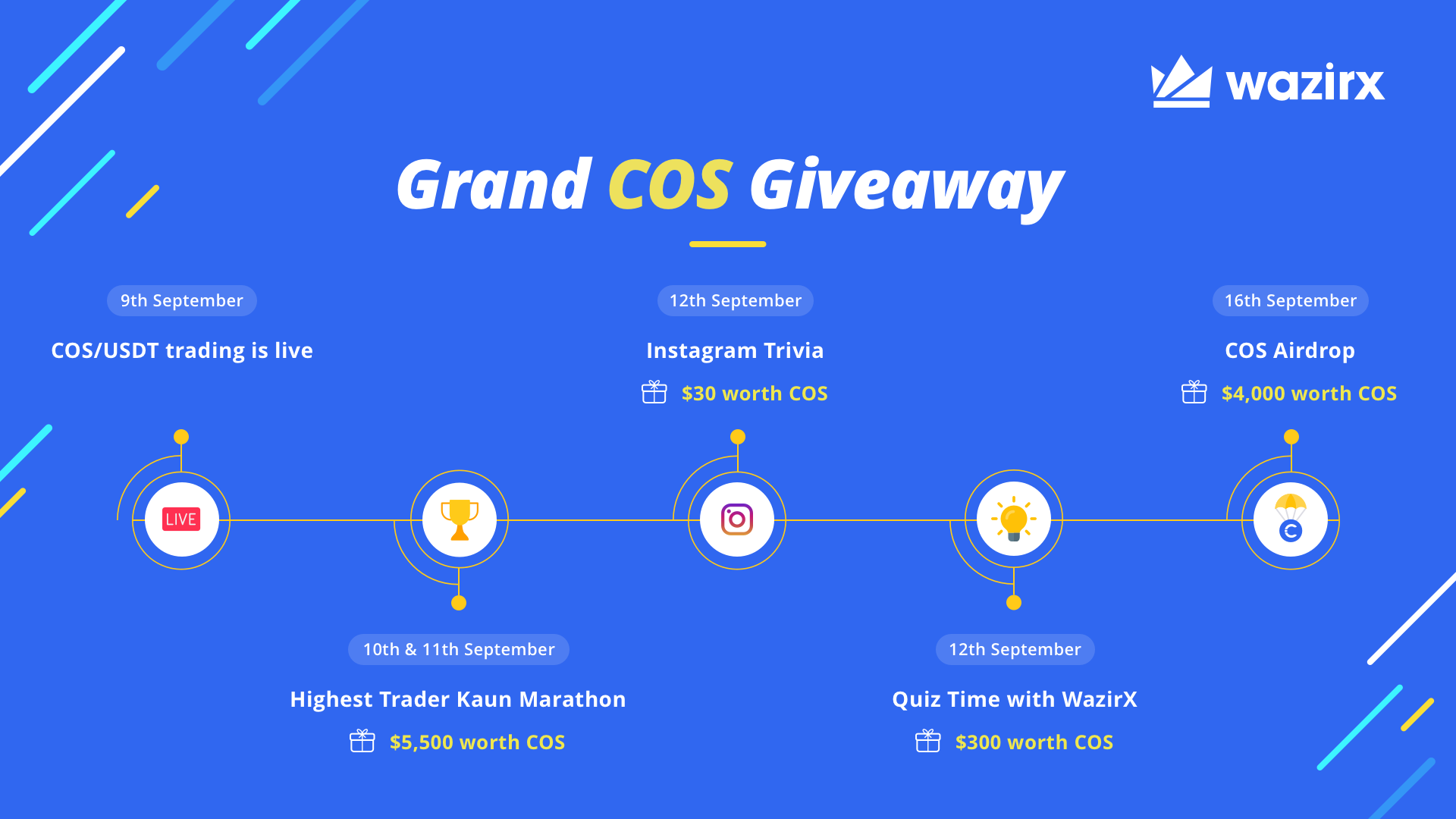 Grand COS Giveaway