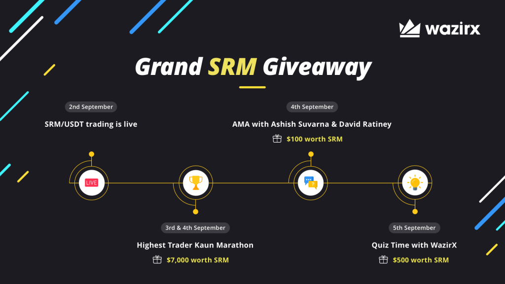 Grand SRM Giveaway