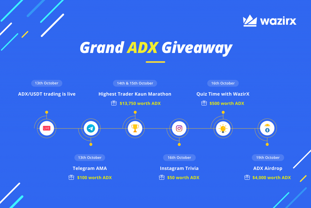 Grand ADX Giveaway
