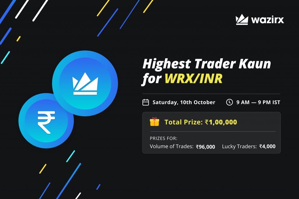 HIghest Trader Kaun: WRX/INR