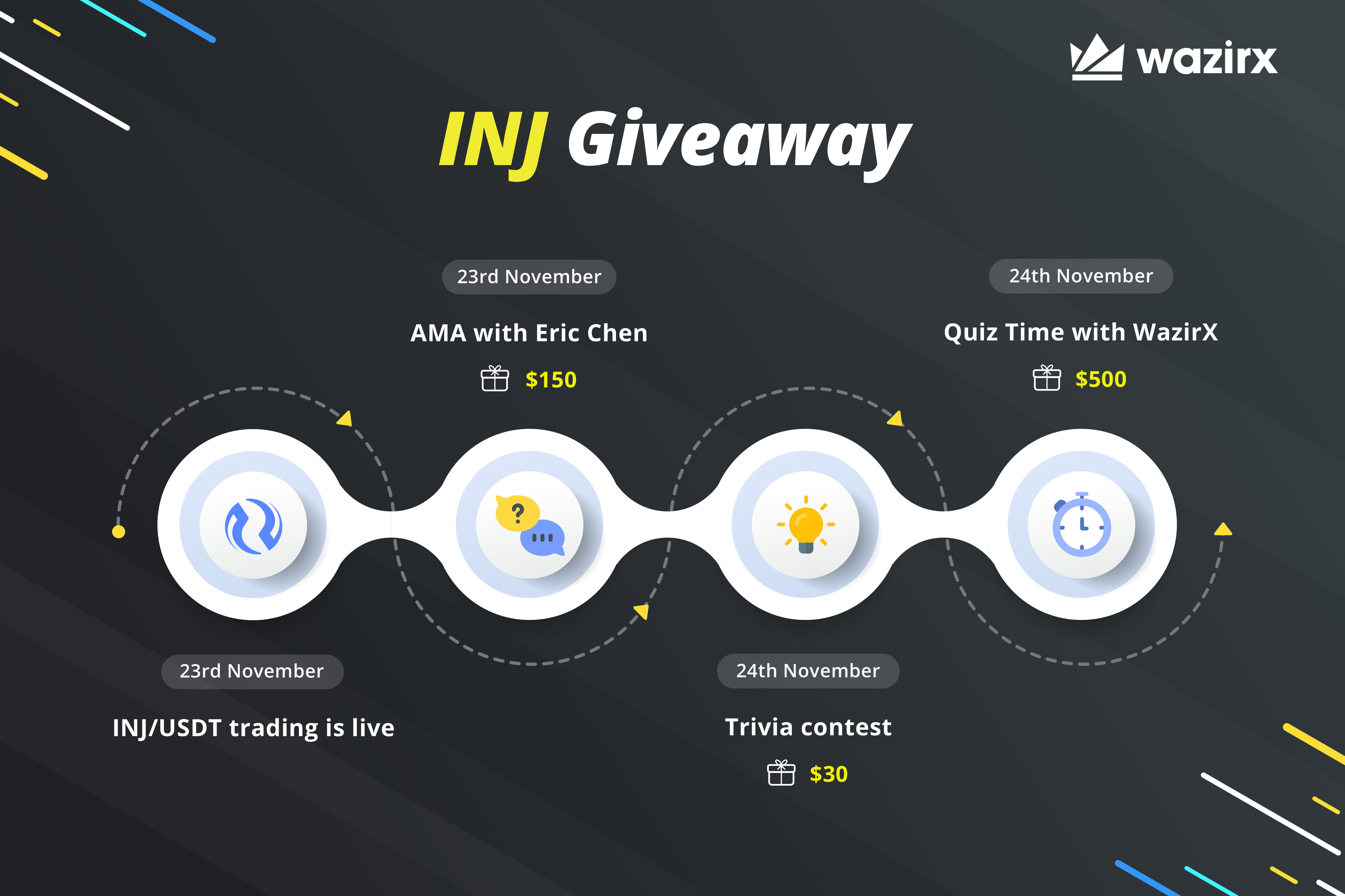 INJ giveaway on WazirX