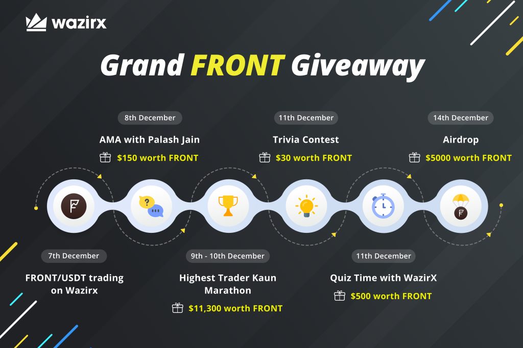Grand FRONT Giveaway on WazirX