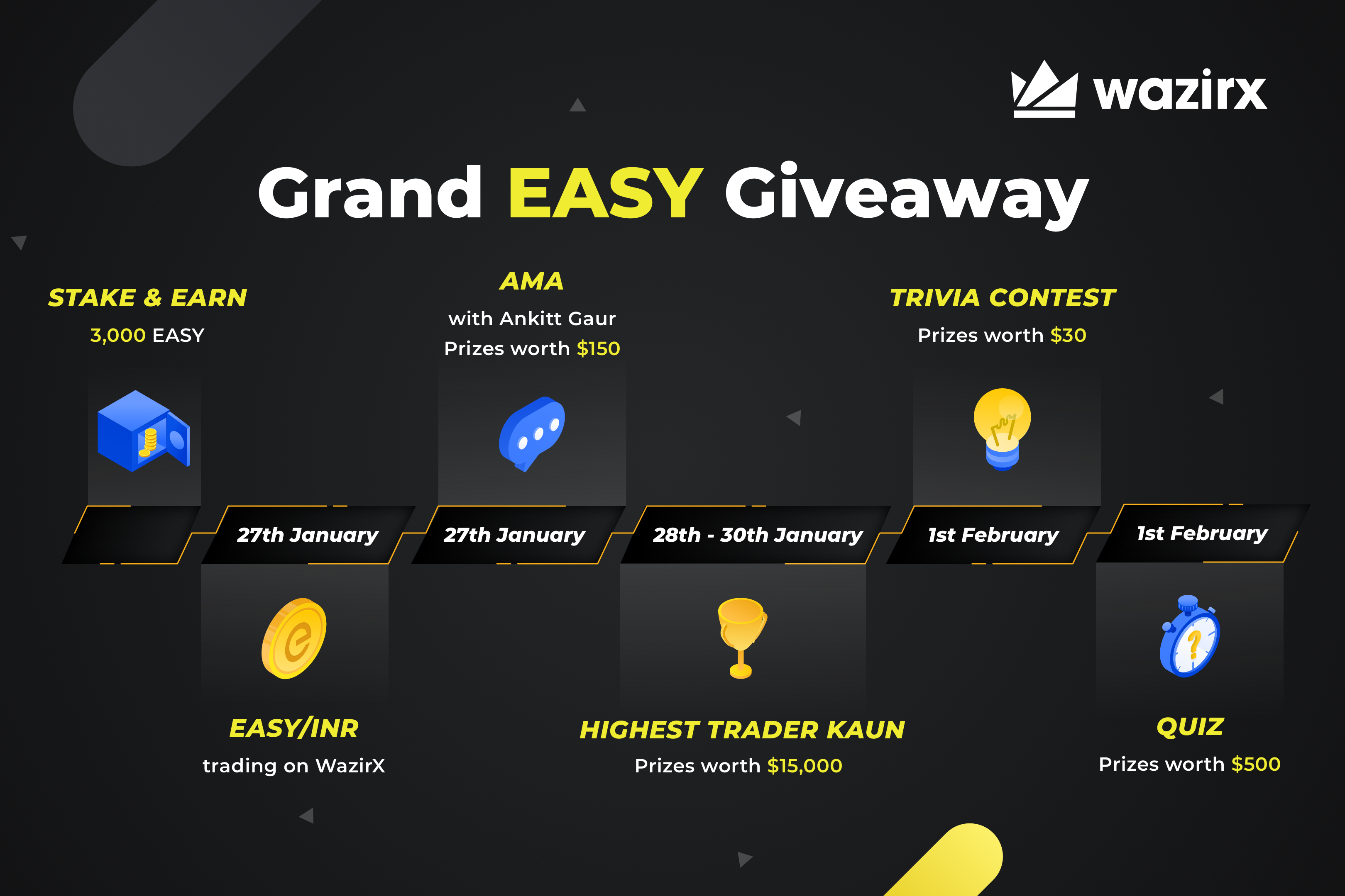 Grand EASY Giveaway