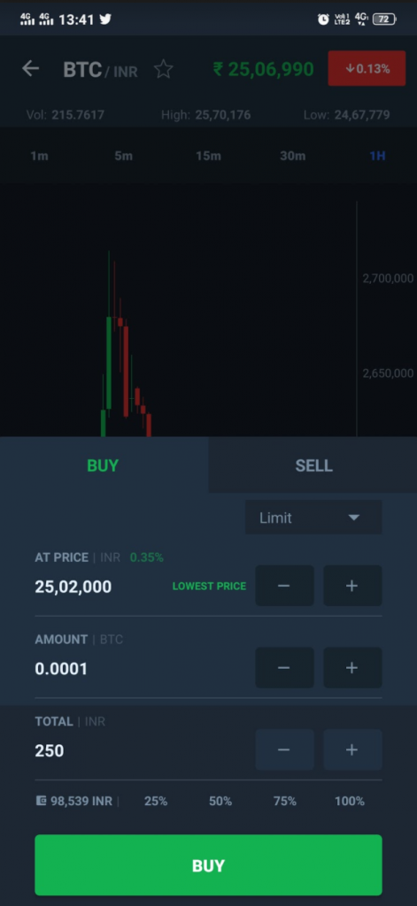 How To Trade In Cryptocurrency In INR? - WazirX Blog