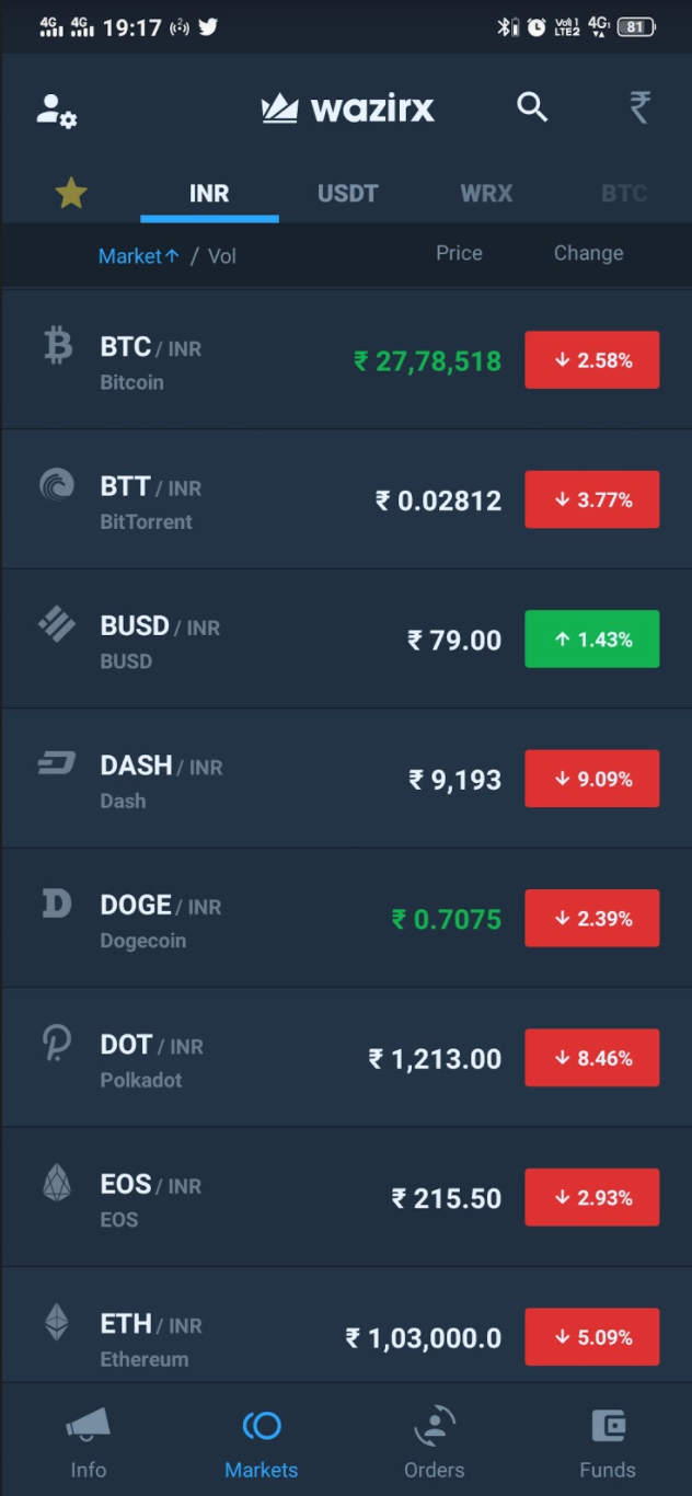 how to buy bitcoin through wazirx