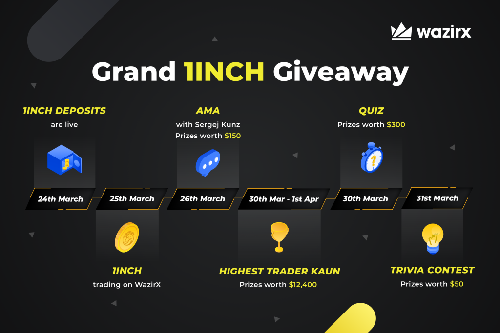 Grand 1INCH Giveaway