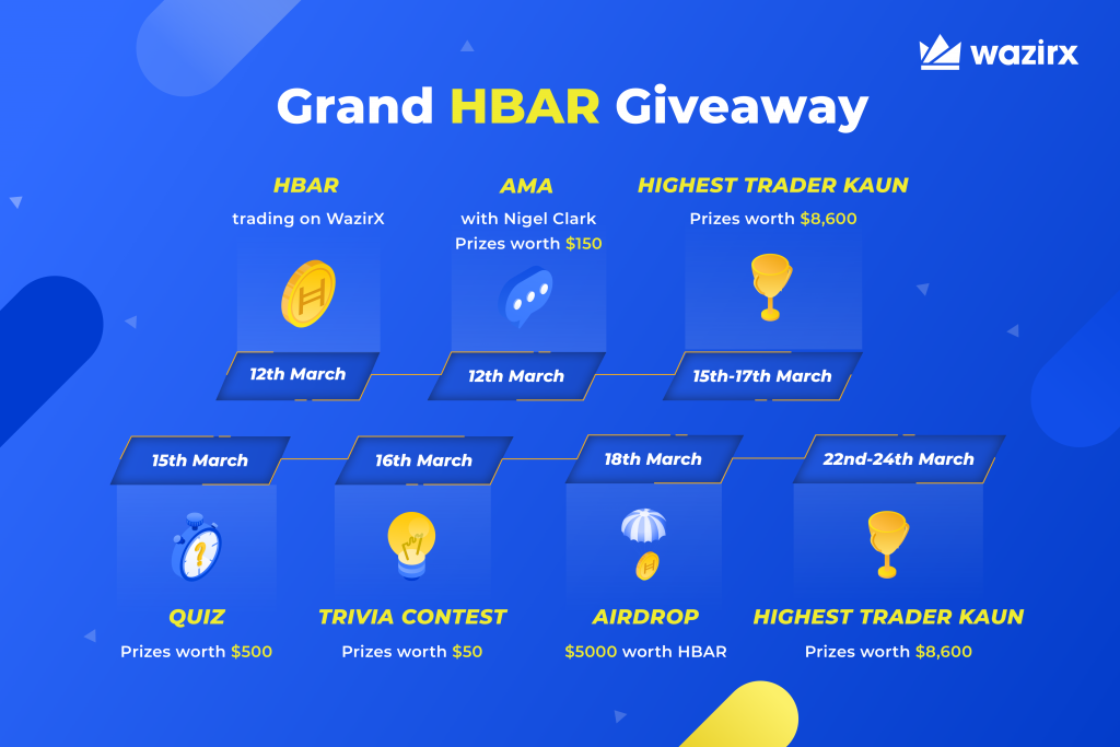 Grand HBAR Giveaway