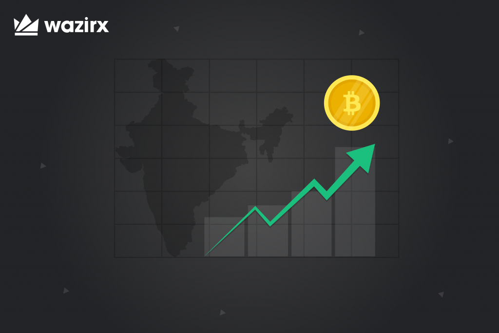 Is the price of Bitcoin higher in India_