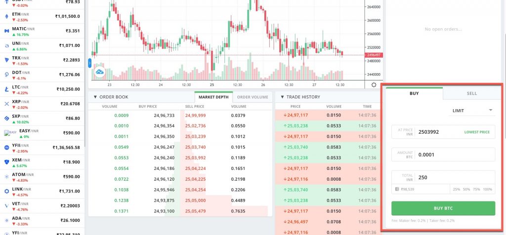 ETH/INR market - WazirX