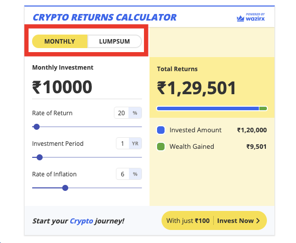 bitcoin roi calculator