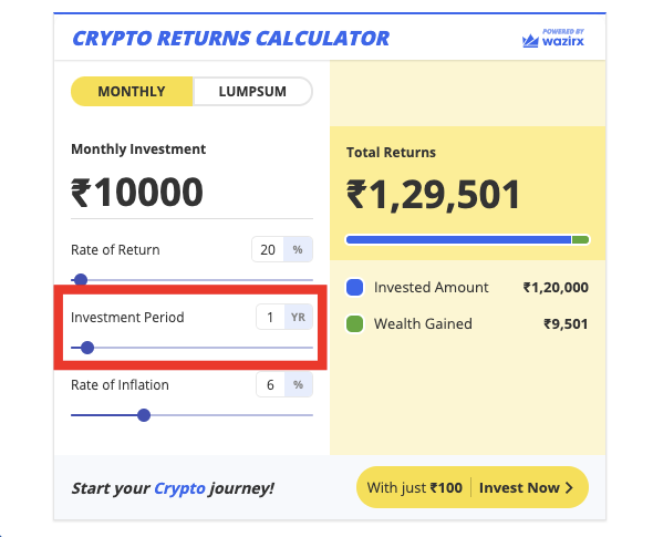 crypto roi calculator