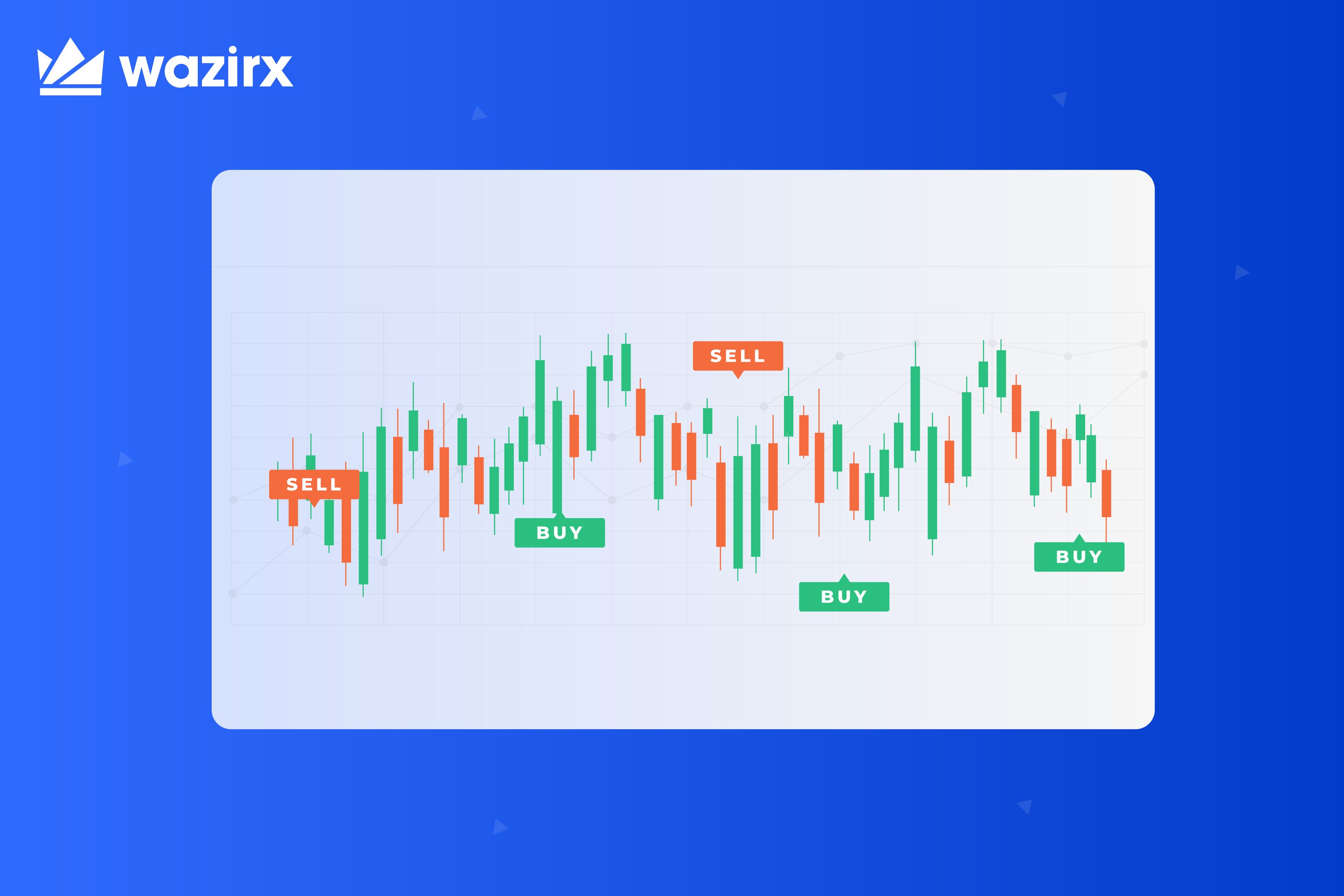 All you need to know about scalping or scalp trading in crypto_WazirX