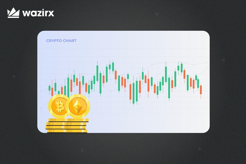 How to Read Crypto Charts?