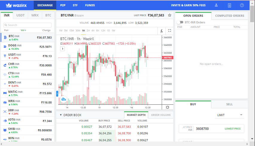 How to buy and start trading crypto