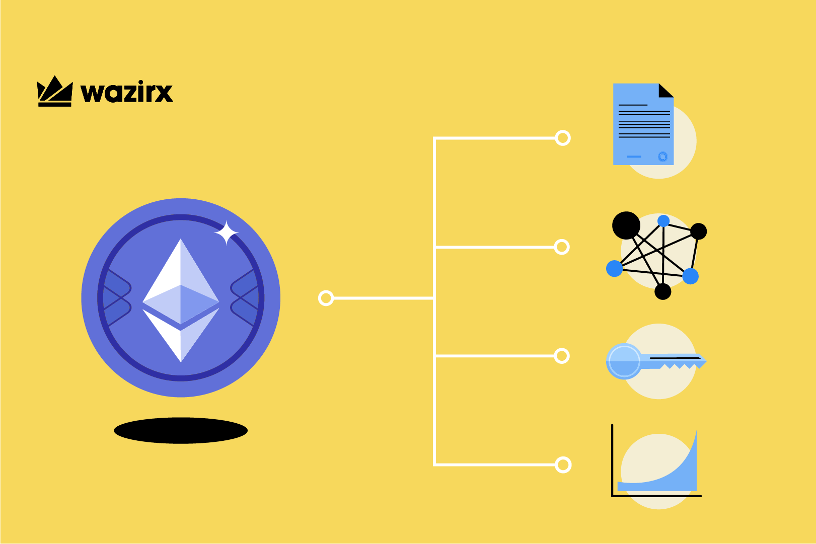 Why Does Ethereum Have An Intrinsic Value?