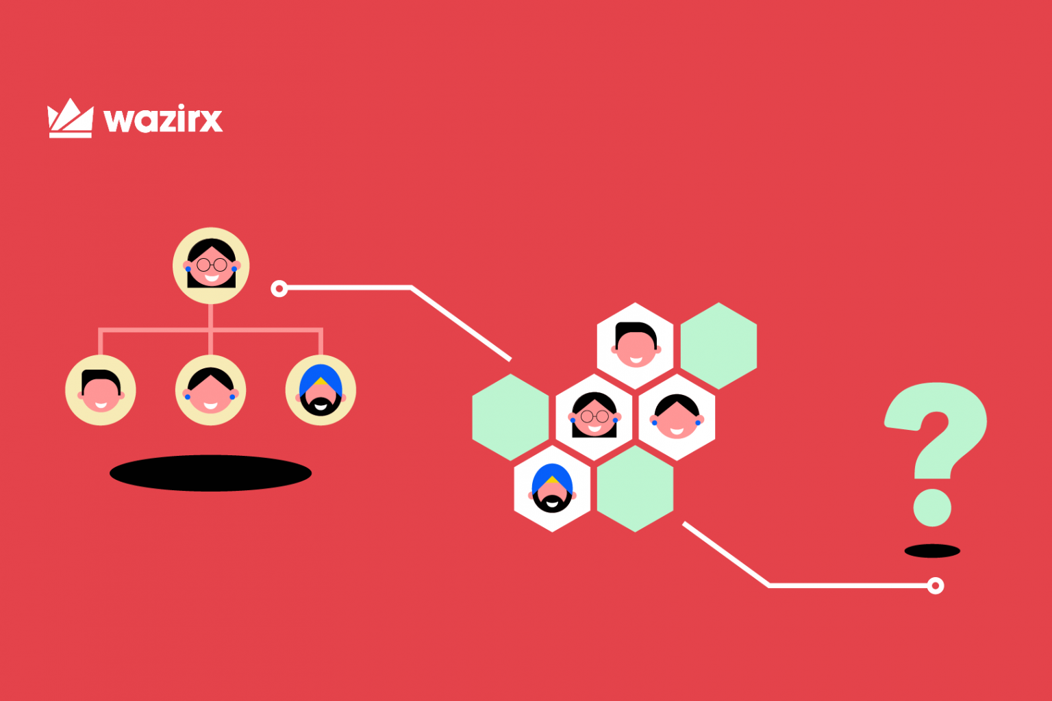 что такое dao