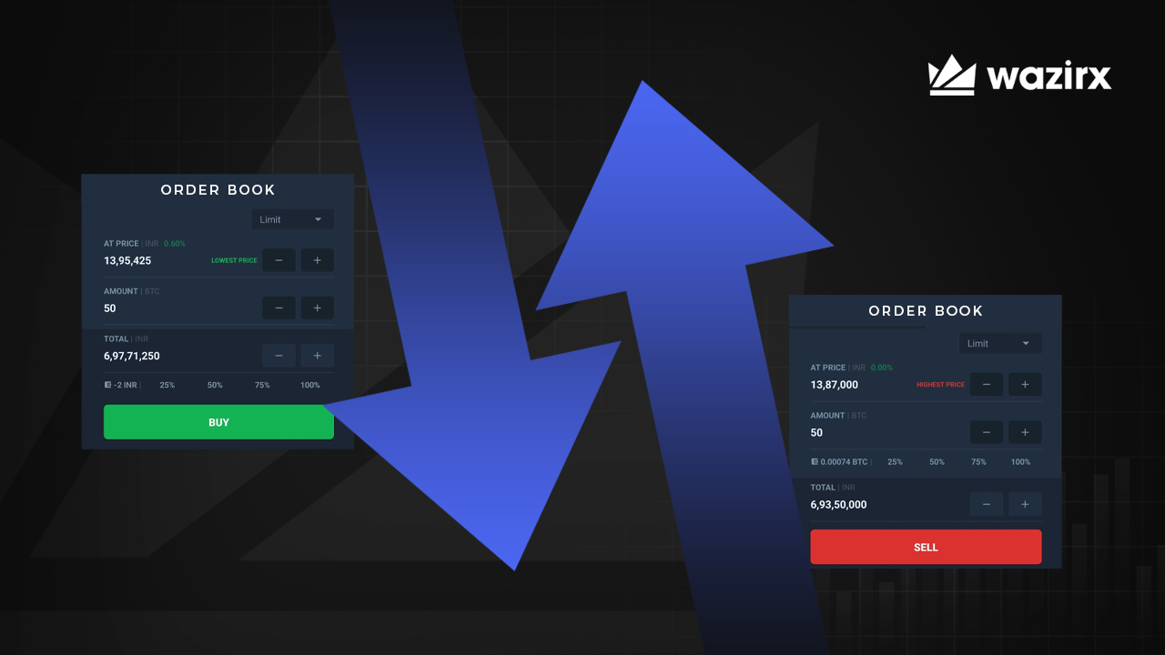 Attention, Traders! The Price Suggestion Feature Is Updated.