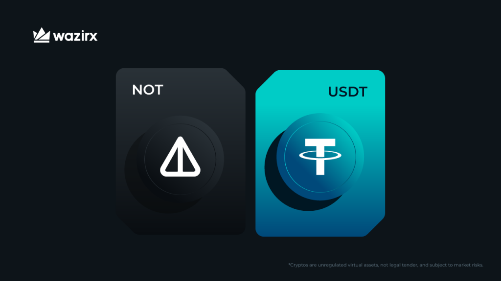 buy NOT coin in India