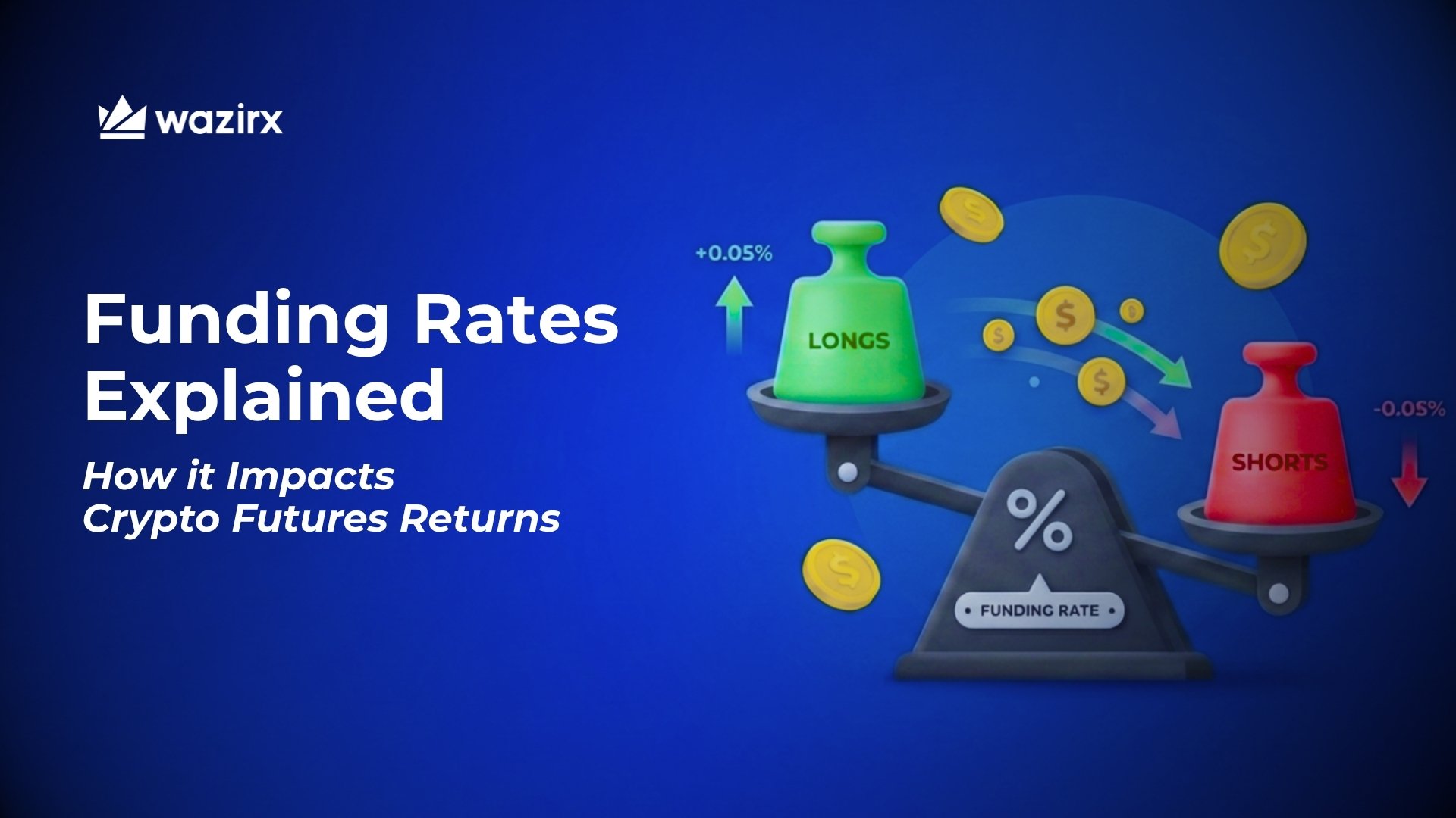 Funding Rate In Crypto Futures
