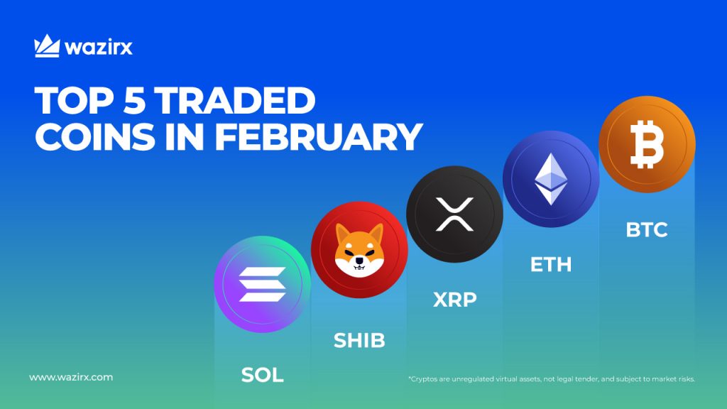 Top 5 Most-Traded Coins On WazirX (February 2026)