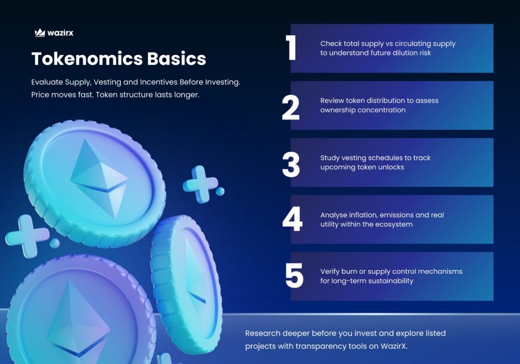 Tokenomics basics