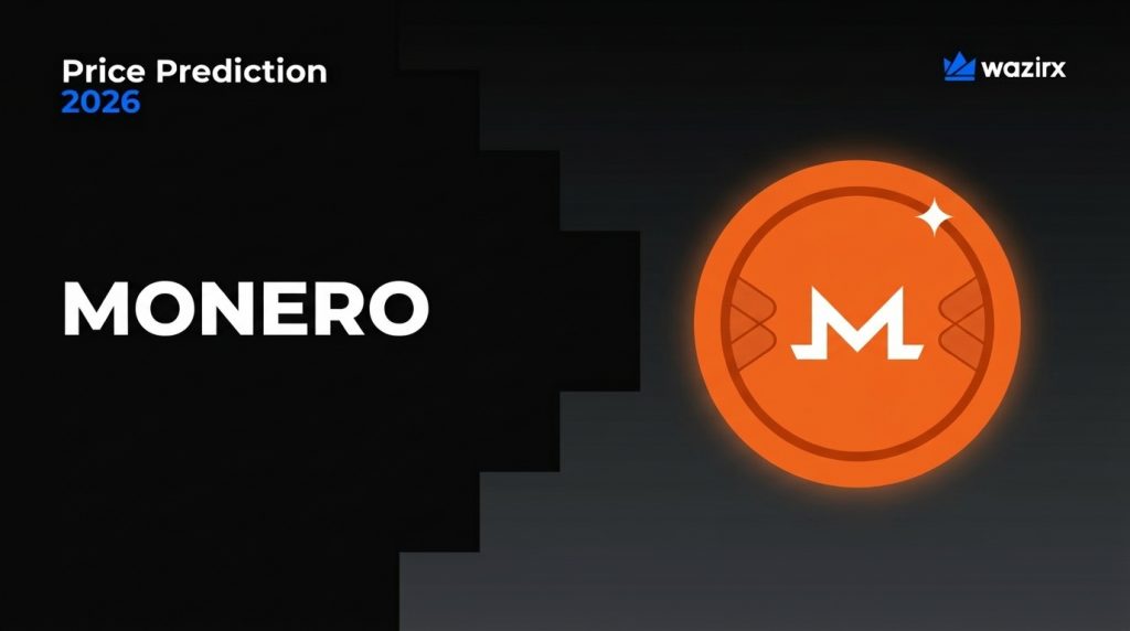 Monero (XMR) Price Outlook