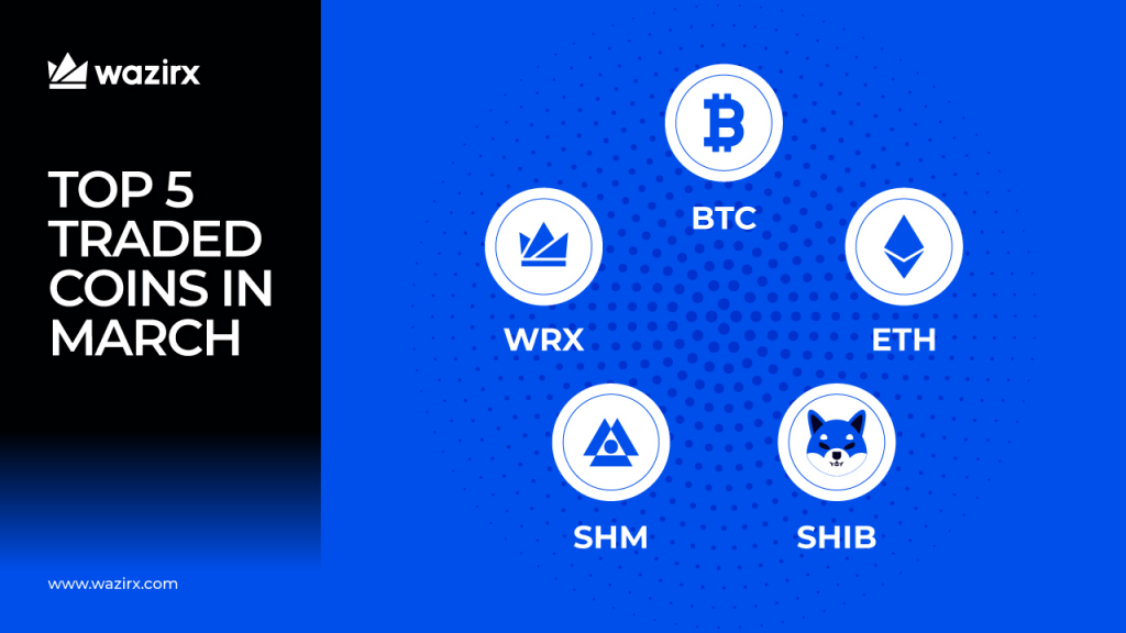 Top 5 Most-Traded Coins On WazirX [March 2026]