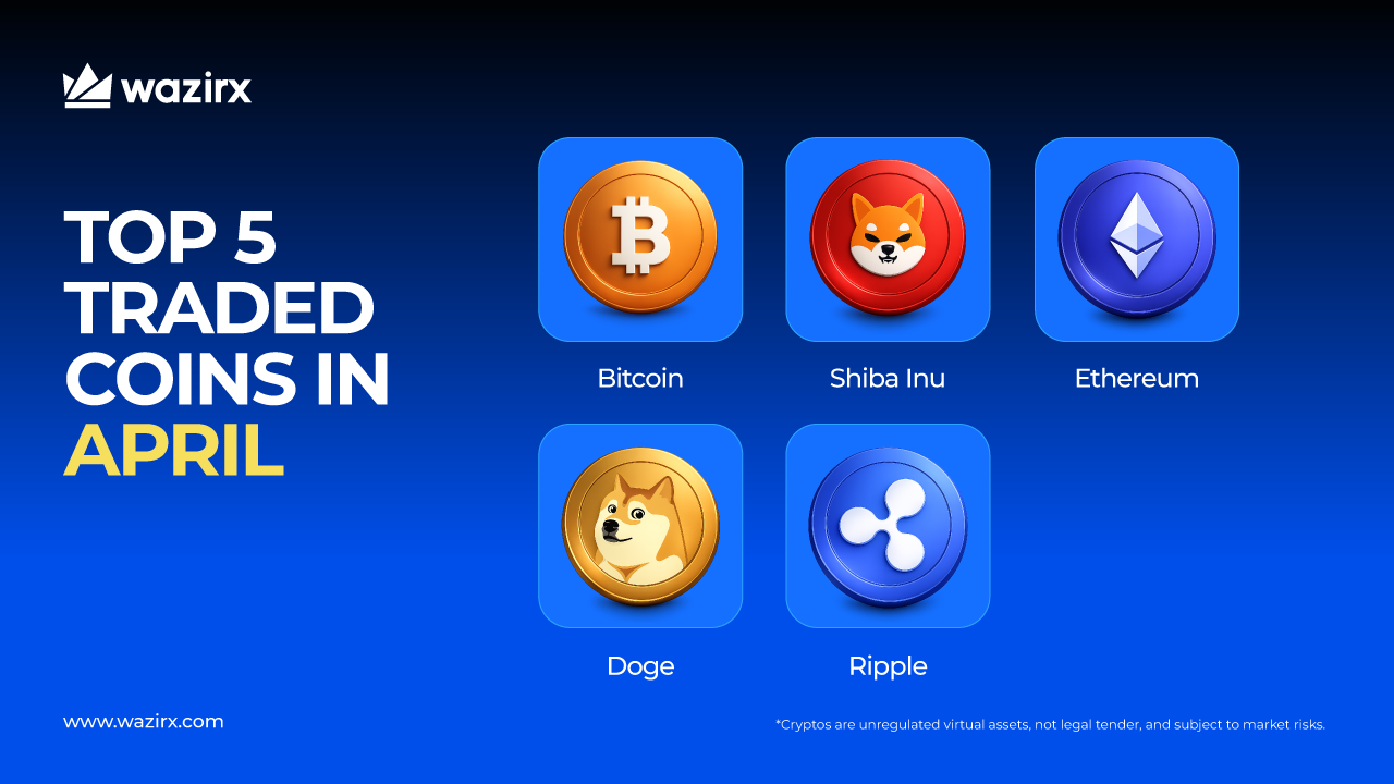 Top 5 Most-Traded Coins On WazirX [April 2026] - WazirX Blog
