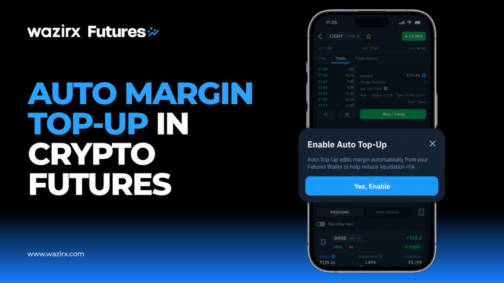 Auto Margin Top-up In Crypto Futures