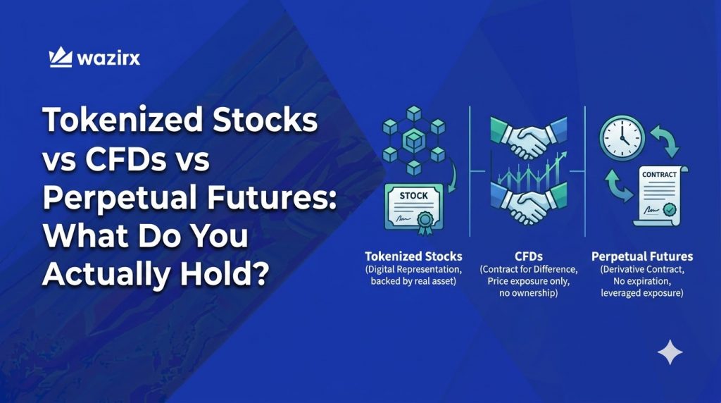 Compare tokenized stocks, CFDs, and perpetual futures to understand ownership, how each works, key risks, and what you actually hold.