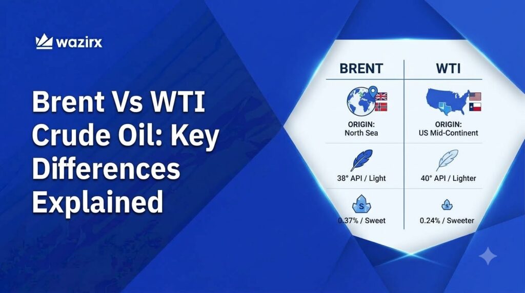 Understand Brent vs WTI crude oil, including differences in origin, quality, pricing, market influence, Brent-WTI spread, and Futures trading.