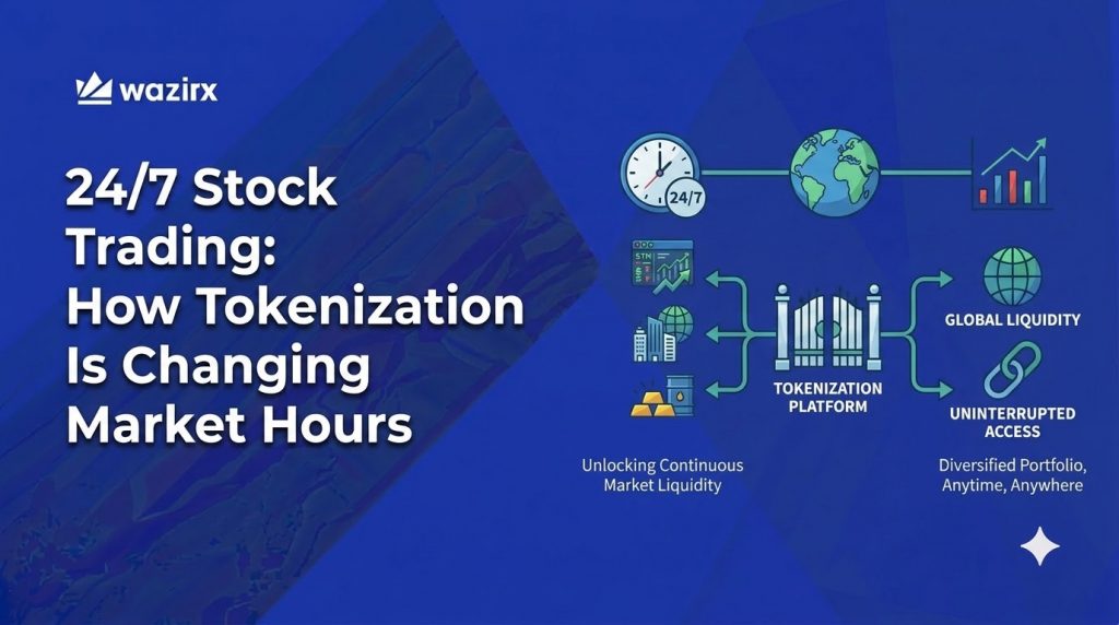 Learn how tokenized stocks enable trading beyond traditional market hours, how 24/7 access works, and what changes for traders.