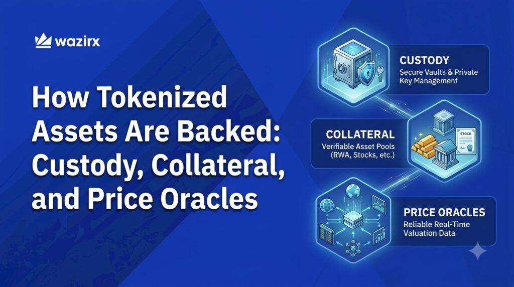 Learn how tokenized assets are backed through custody, collateral, and price oracles connecting real-world assets with blockchain networks.