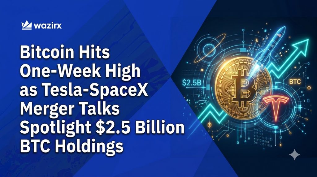 Bitcoin hits a one-week high near $83,500 as Tesla and SpaceX explore a merger that could combine over 30,000 BTC worth $2.5 billion.